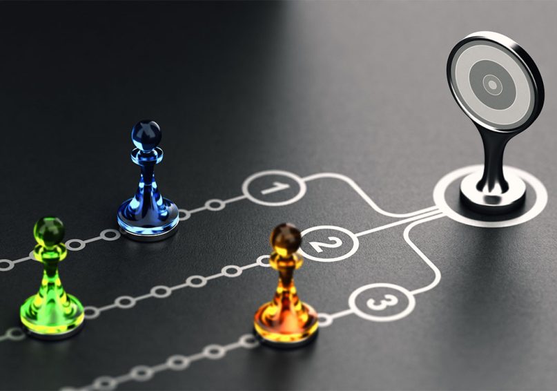 The Evolution of the Customer Journey.. Navigating the Path to Success